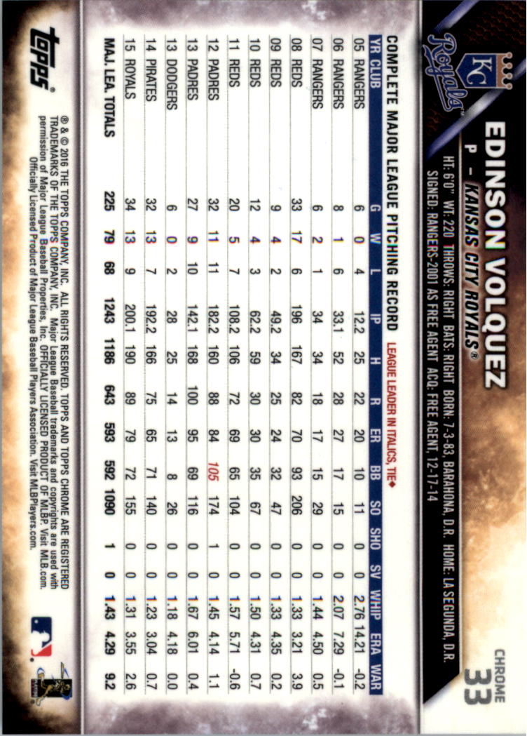 Béisbol Topps 2016 cromo edición zafiro 1-101 tú eliges - Imagen 63 de 196