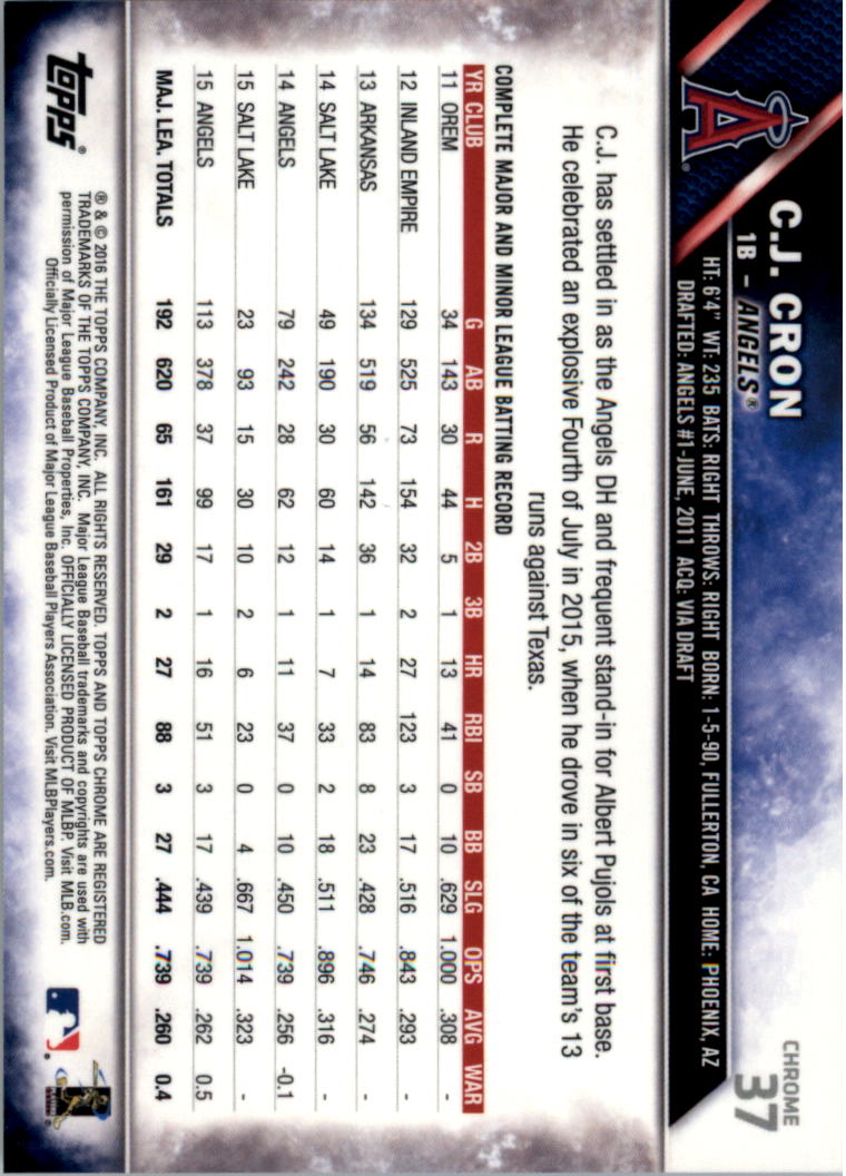 Béisbol Topps 2016 cromo edición zafiro 1-101 tú eliges - Imagen 71 de 196