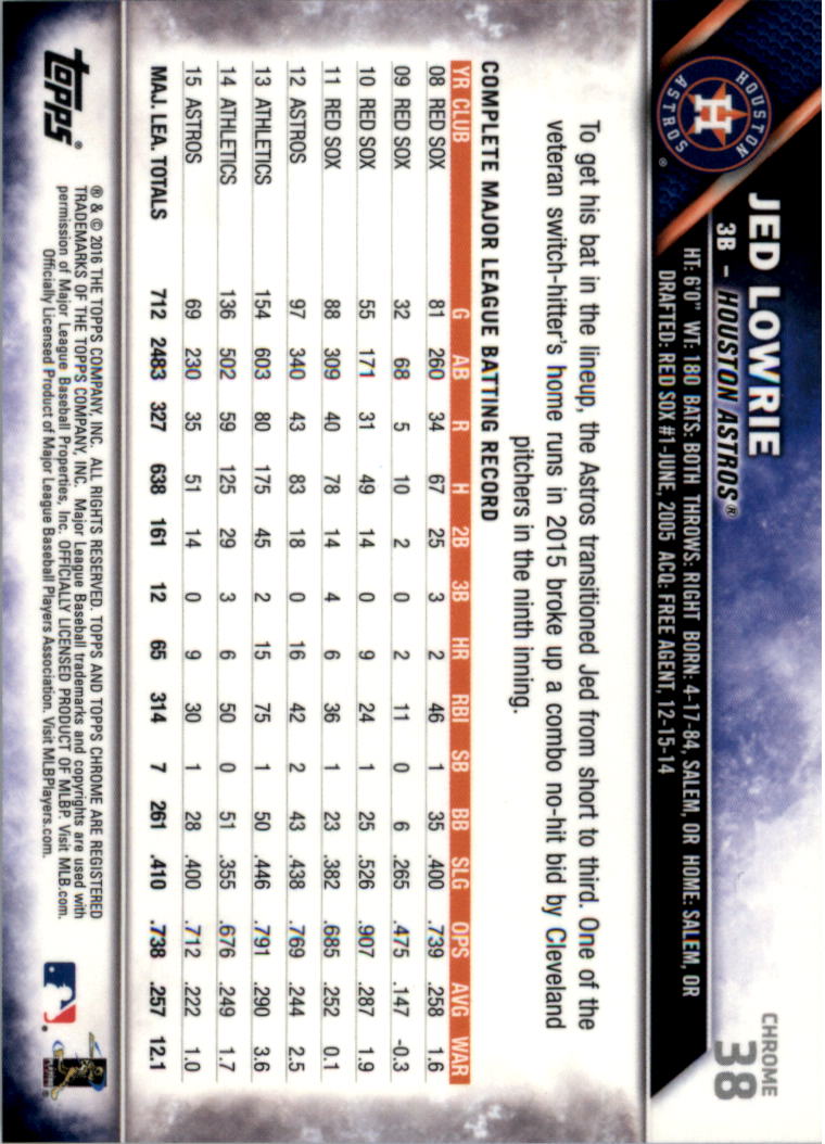 Béisbol Topps 2016 cromo edición zafiro 1-101 tú eliges - Imagen 73 de 196