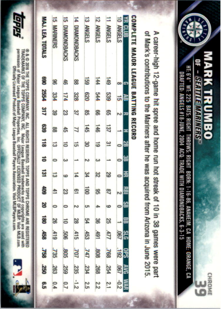 Béisbol Topps 2016 cromo edición zafiro 1-101 tú eliges - Imagen 75 de 196
