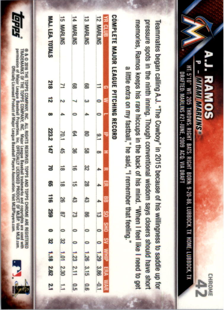 Béisbol Topps 2016 cromo edición zafiro 1-101 tú eliges - Imagen 81 de 196