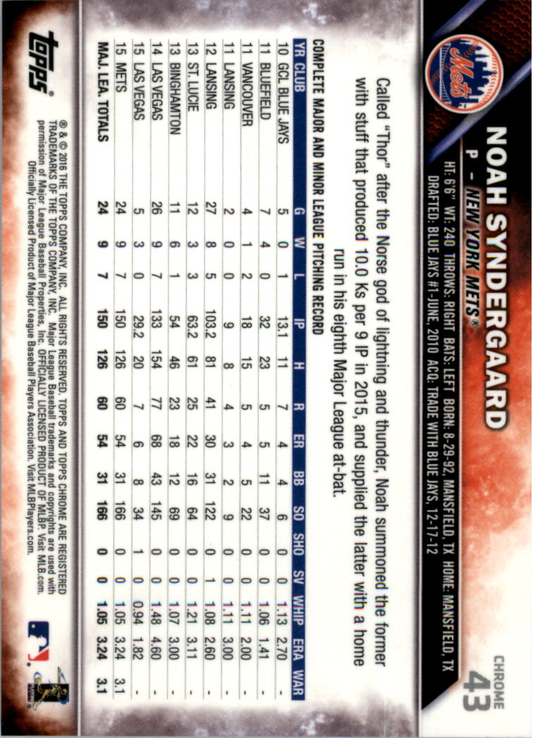 Béisbol Topps 2016 cromo edición zafiro 1-101 tú eliges - Imagen 83 de 196