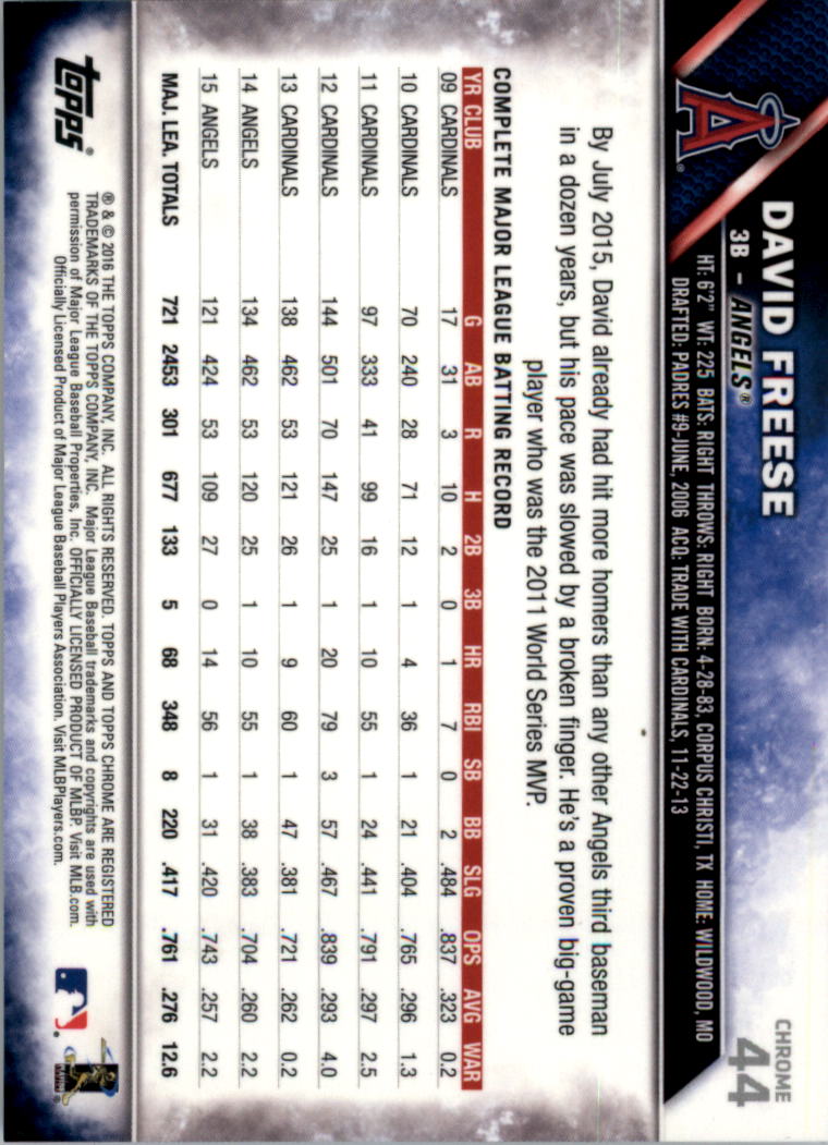Béisbol Topps 2016 cromo edición zafiro 1-101 tú eliges - Imagen 85 de 196