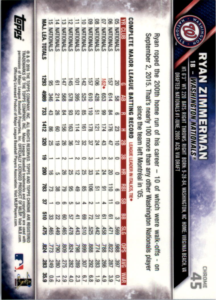 Béisbol Topps 2016 cromo edición zafiro 1-101 tú eliges - Imagen 87 de 196