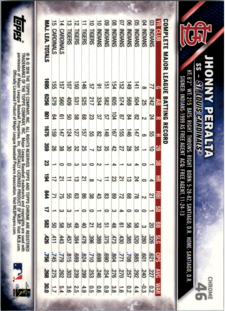 Béisbol Topps 2016 cromo edición zafiro 1-101 tú eliges - Imagen 89 de 196