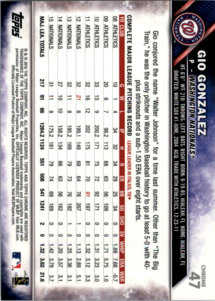 Béisbol Topps 2016 cromo edición zafiro 1-101 tú eliges - Imagen 91 de 196