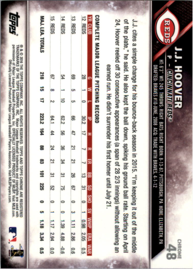 Béisbol Topps 2016 cromo edición zafiro 1-101 tú eliges - Imagen 93 de 196