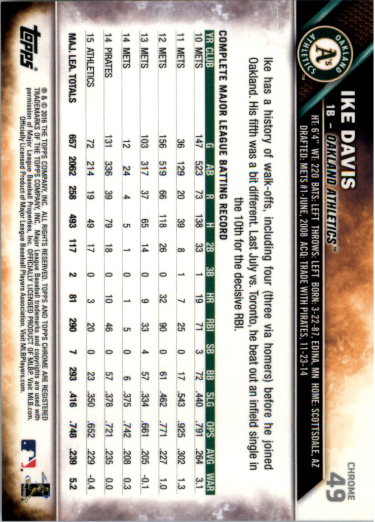 Béisbol Topps 2016 cromo edición zafiro 1-101 tú eliges - Imagen 95 de 196