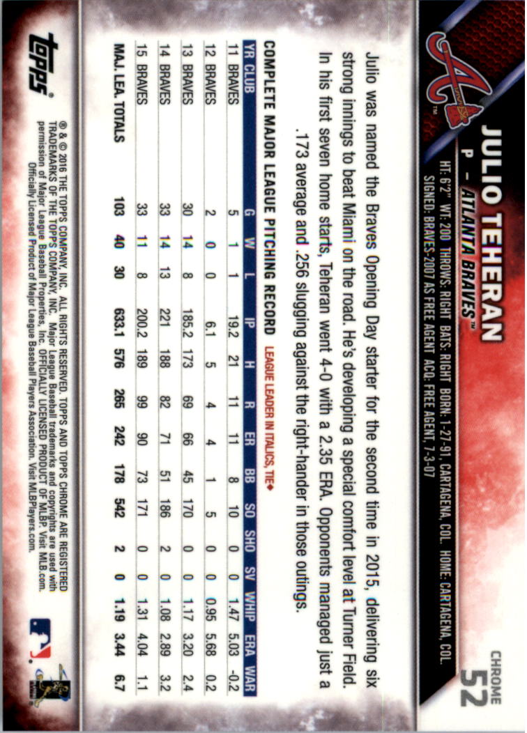 Béisbol Topps 2016 cromo edición zafiro 1-101 tú eliges - Imagen 101 de 196