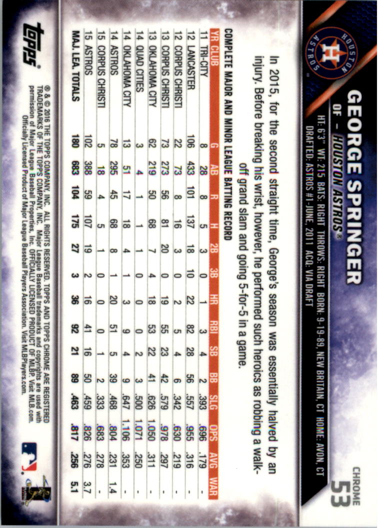Béisbol Topps 2016 cromo edición zafiro 1-101 tú eliges - Imagen 103 de 196