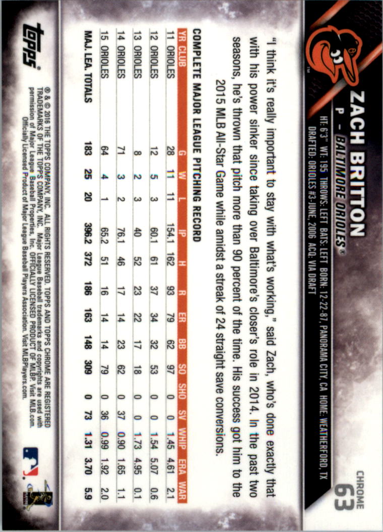 Béisbol Topps 2016 cromo edición zafiro 1-101 tú eliges - Imagen 123 de 196