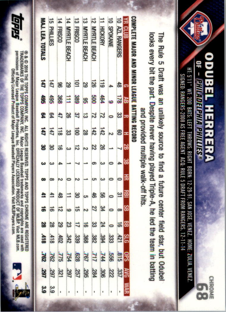 Béisbol Topps 2016 cromo edición zafiro 1-101 tú eliges - Imagen 133 de 196