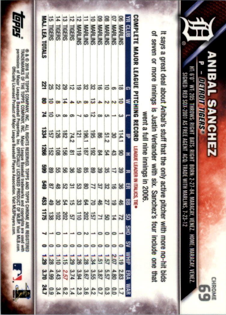 Béisbol Topps 2016 cromo edición zafiro 1-101 tú eliges - Imagen 135 de 196