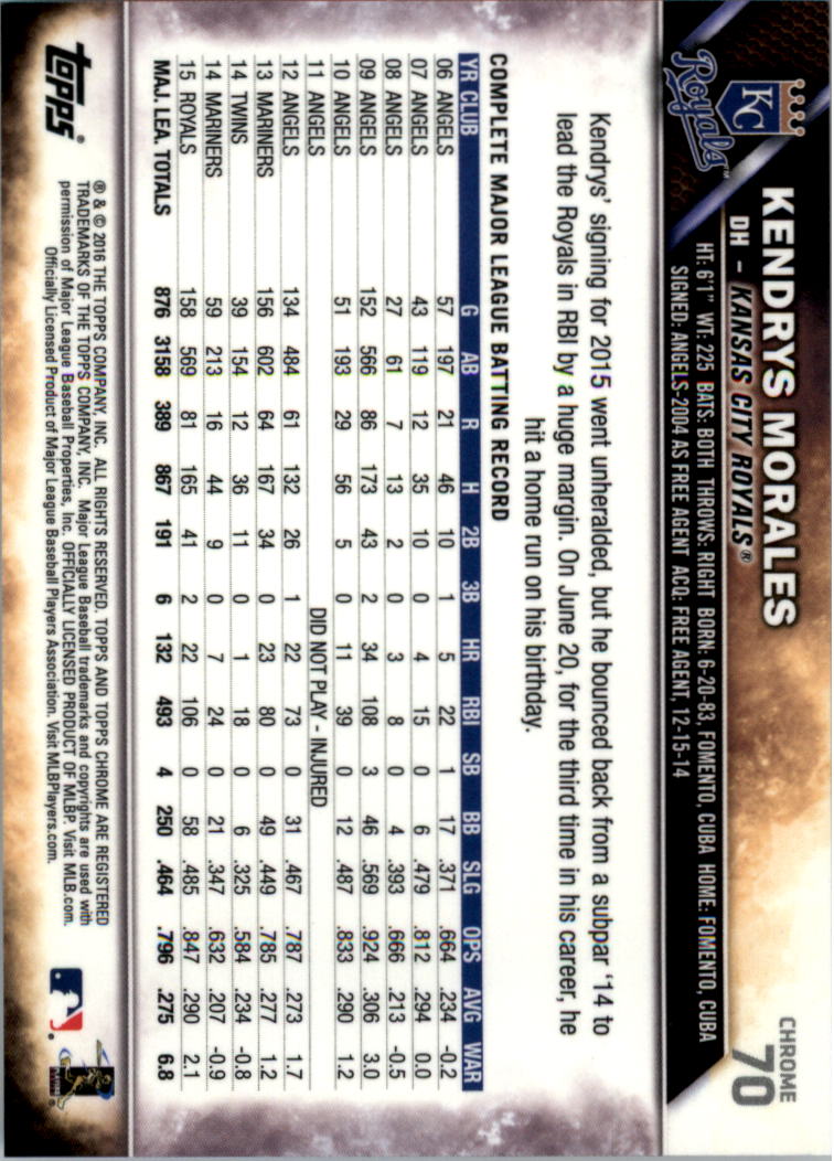 Béisbol Topps 2016 cromo edición zafiro 1-101 tú eliges - Imagen 137 de 196