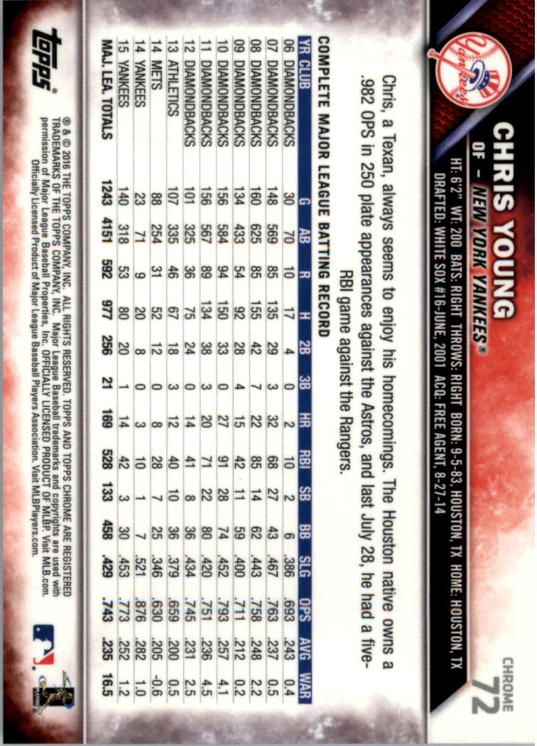 Béisbol Topps 2016 cromo edición zafiro 1-101 tú eliges - Imagen 141 de 196