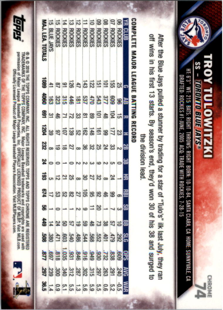 Béisbol Topps 2016 cromo edición zafiro 1-101 tú eliges - Imagen 145 de 196