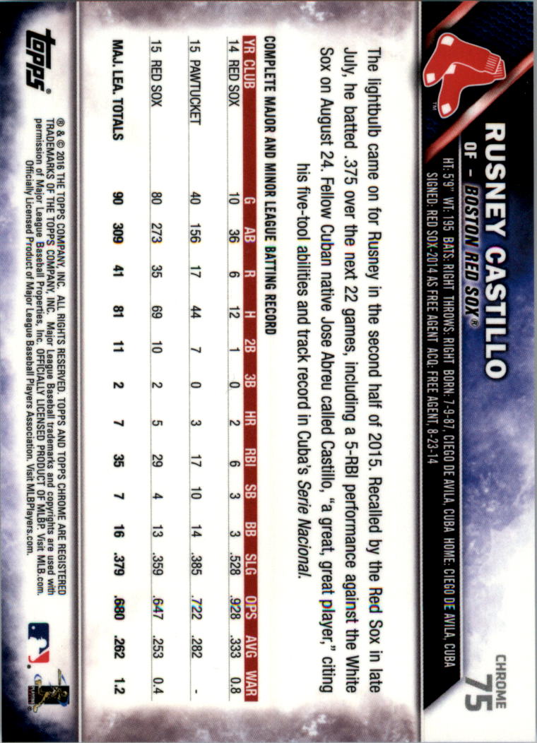 Béisbol Topps 2016 cromo edición zafiro 1-101 tú eliges - Imagen 147 de 196
