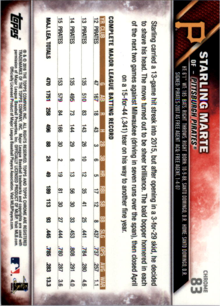 Béisbol Topps 2016 cromo edición zafiro 1-101 tú eliges - Imagen 163 de 196