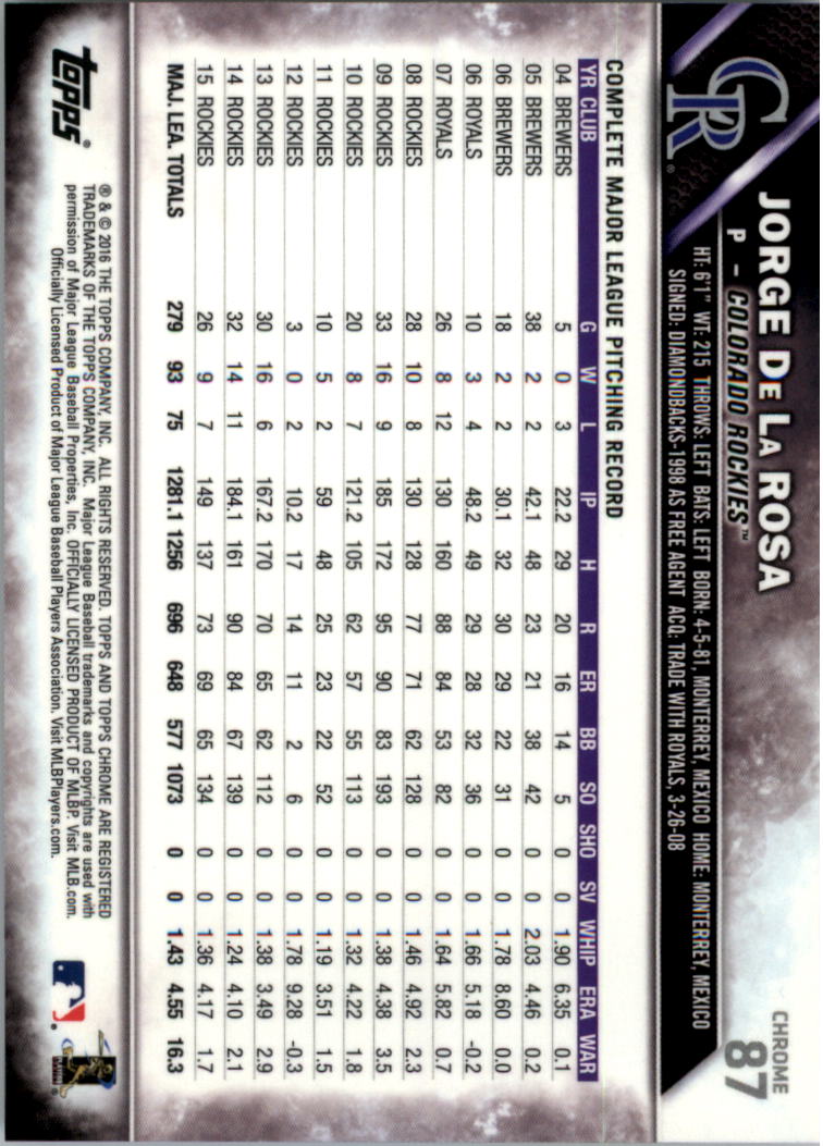 Béisbol Topps 2016 cromo edición zafiro 1-101 tú eliges - Imagen 169 de 196