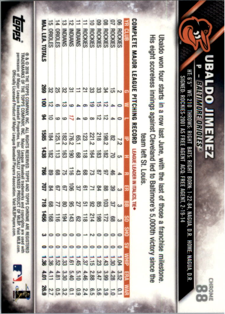 Béisbol Topps 2016 cromo edición zafiro 1-101 tú eliges - Imagen 171 de 196