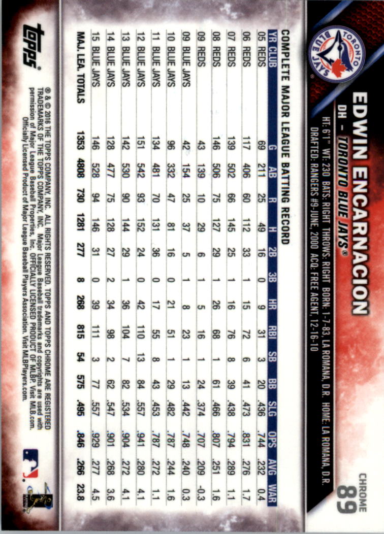 Béisbol Topps 2016 cromo edición zafiro 1-101 tú eliges - Imagen 173 de 196