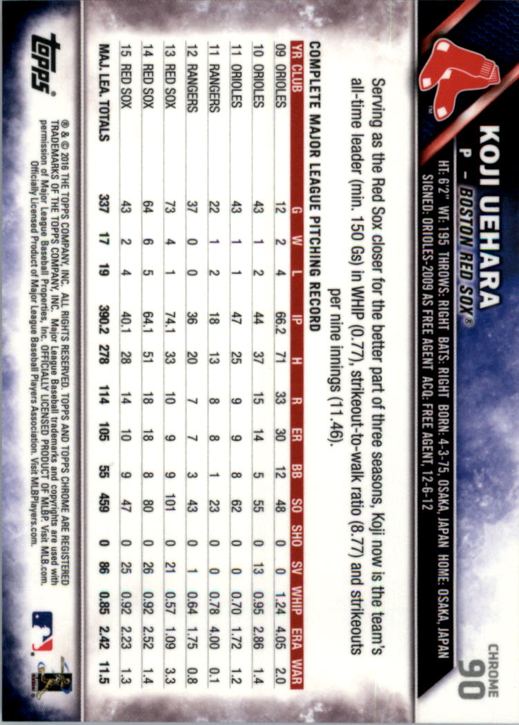 Béisbol Topps 2016 cromo edición zafiro 1-101 tú eliges - Imagen 175 de 196
