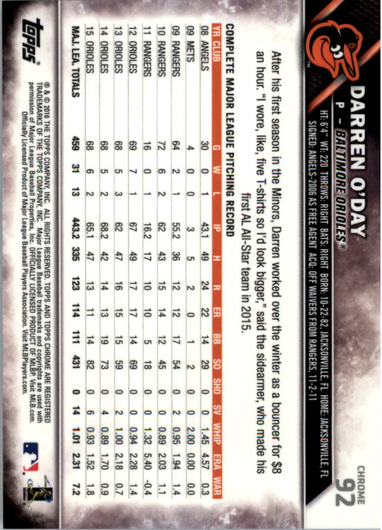 Béisbol Topps 2016 cromo edición zafiro 1-101 tú eliges - Imagen 179 de 196