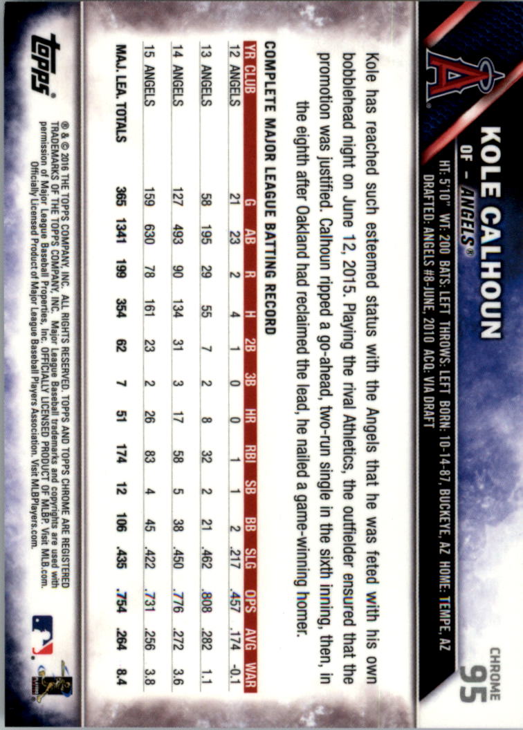 Béisbol Topps 2016 cromo edición zafiro 1-101 tú eliges - Imagen 185 de 196
