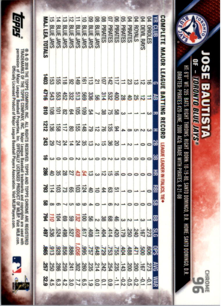 Béisbol Topps 2016 cromo edición zafiro 1-101 tú eliges - Imagen 187 de 196