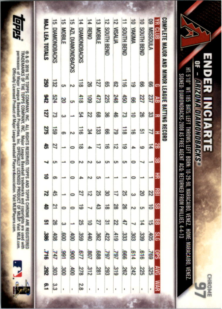 Béisbol Topps 2016 cromo edición zafiro 1-101 tú eliges - Imagen 189 de 196