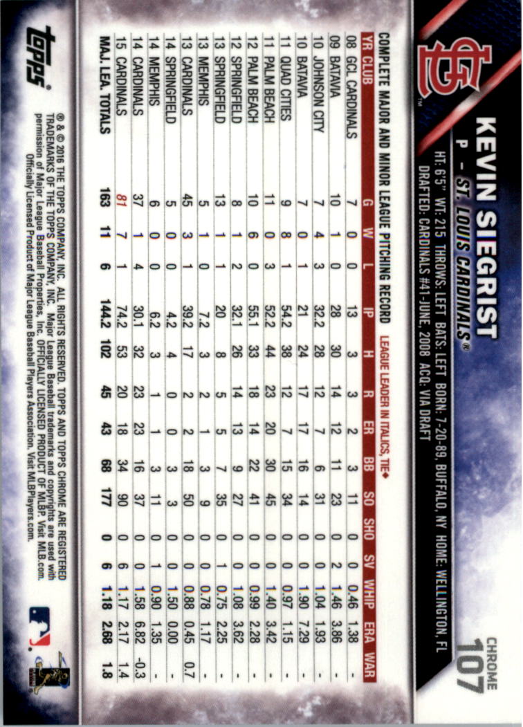 2016 Topps Cromato Zaffiro Edizione Baseball 102-201 A SCELTA - Foto 13 di 193