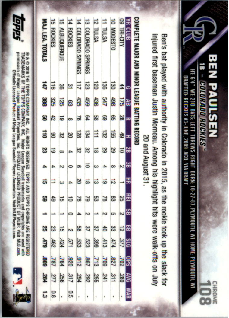 2016 Topps Cromato Zaffiro Edizione Baseball 102-201 A SCELTA - Foto 15 di 193