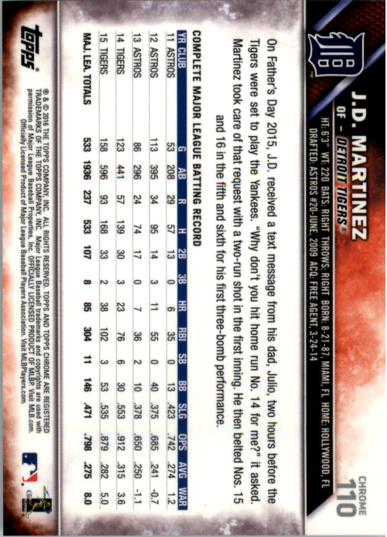 2016 Topps Cromato Zaffiro Edizione Baseball 102-201 A SCELTA - Foto 19 di 193