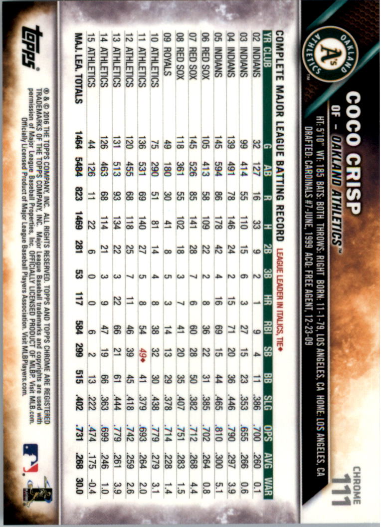 2016 Topps Cromato Zaffiro Edizione Baseball 102-201 A SCELTA - Foto 21 di 193