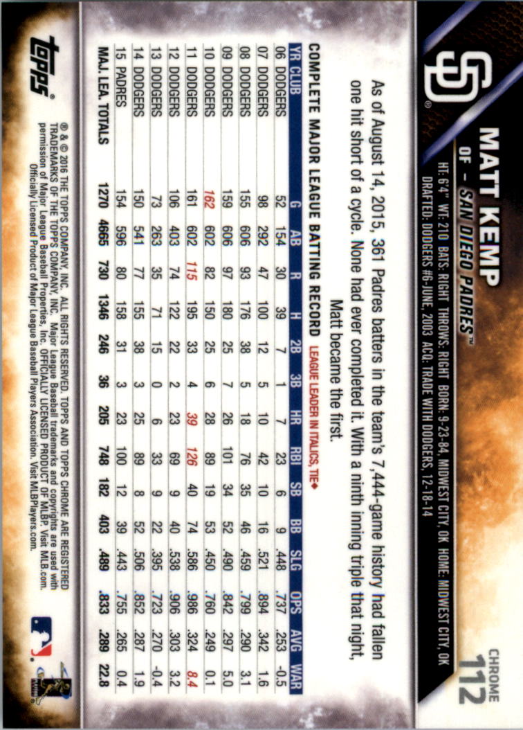 2016 Topps Cromato Zaffiro Edizione Baseball 102-201 A SCELTA - Foto 23 di 193
