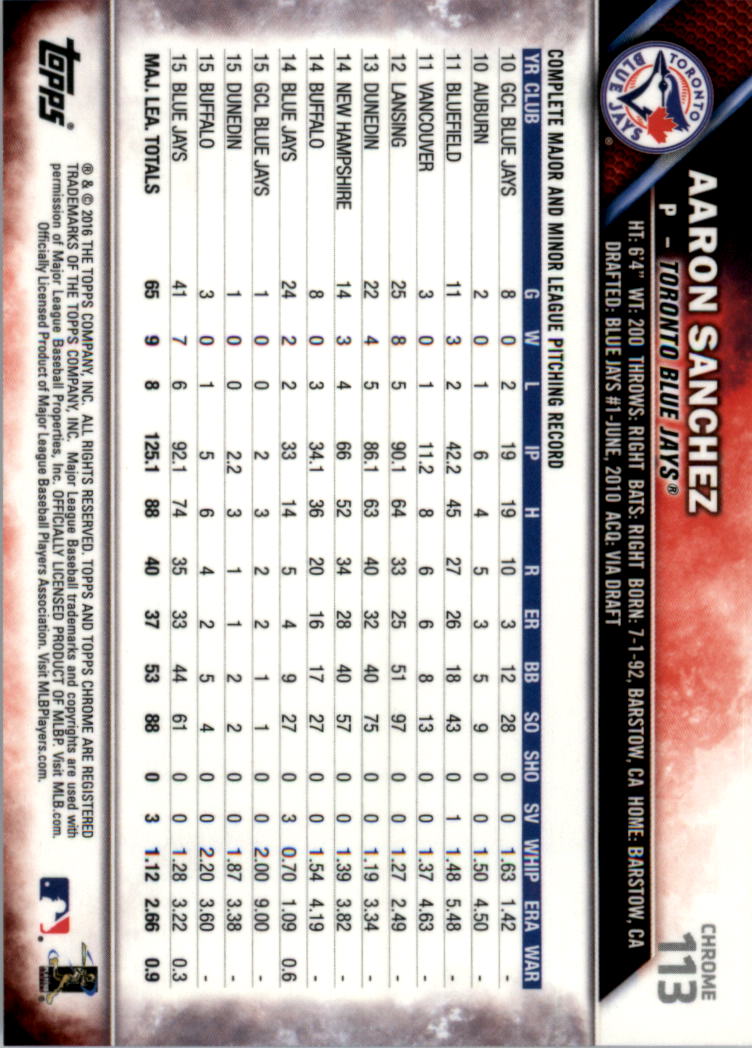 2016 Topps Cromato Zaffiro Edizione Baseball 102-201 A SCELTA - Foto 25 di 193
