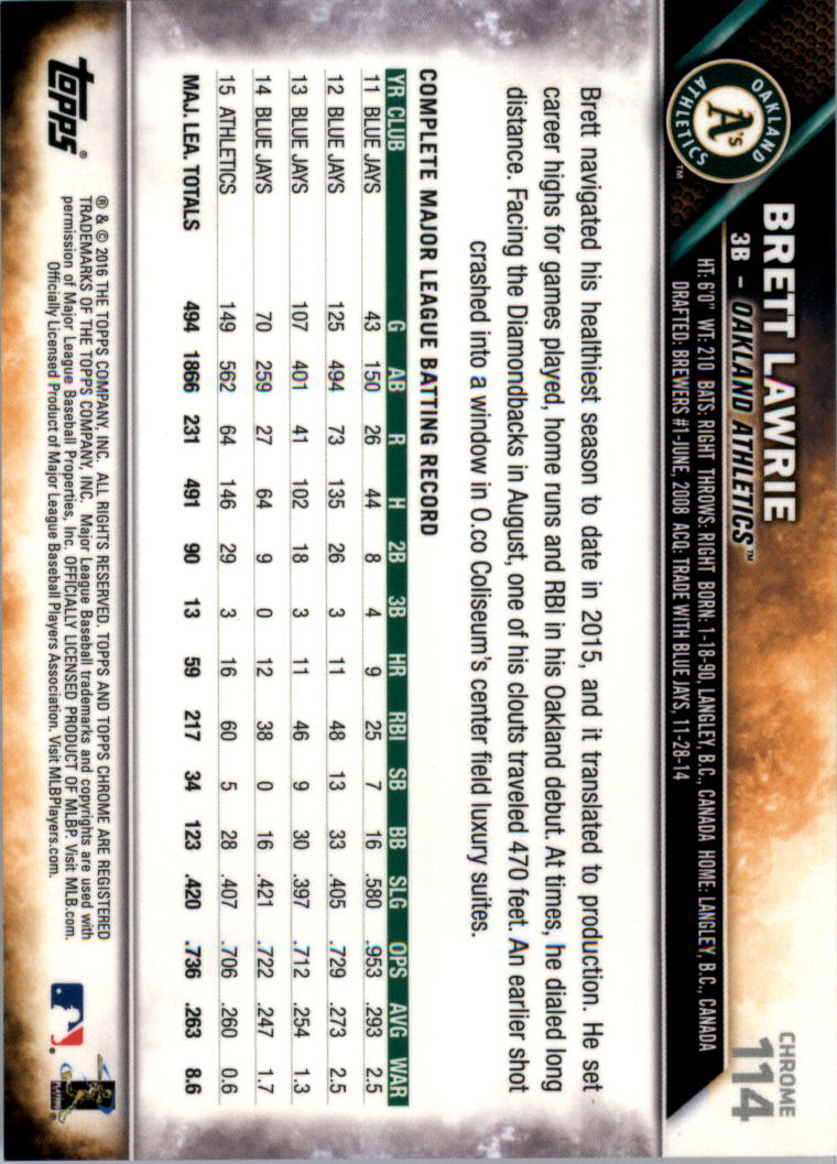 2016 Topps Cromato Zaffiro Edizione Baseball 102-201 A SCELTA - Foto 27 di 193
