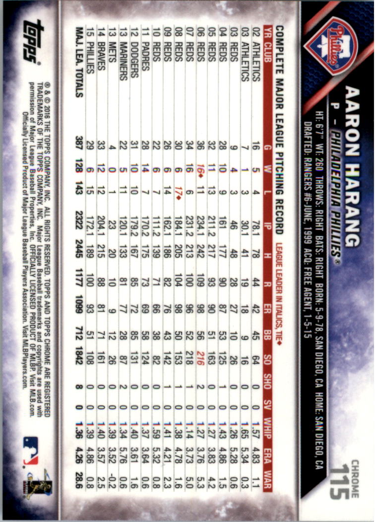 2016 Topps Cromato Zaffiro Edizione Baseball 102-201 A SCELTA - Foto 29 di 193