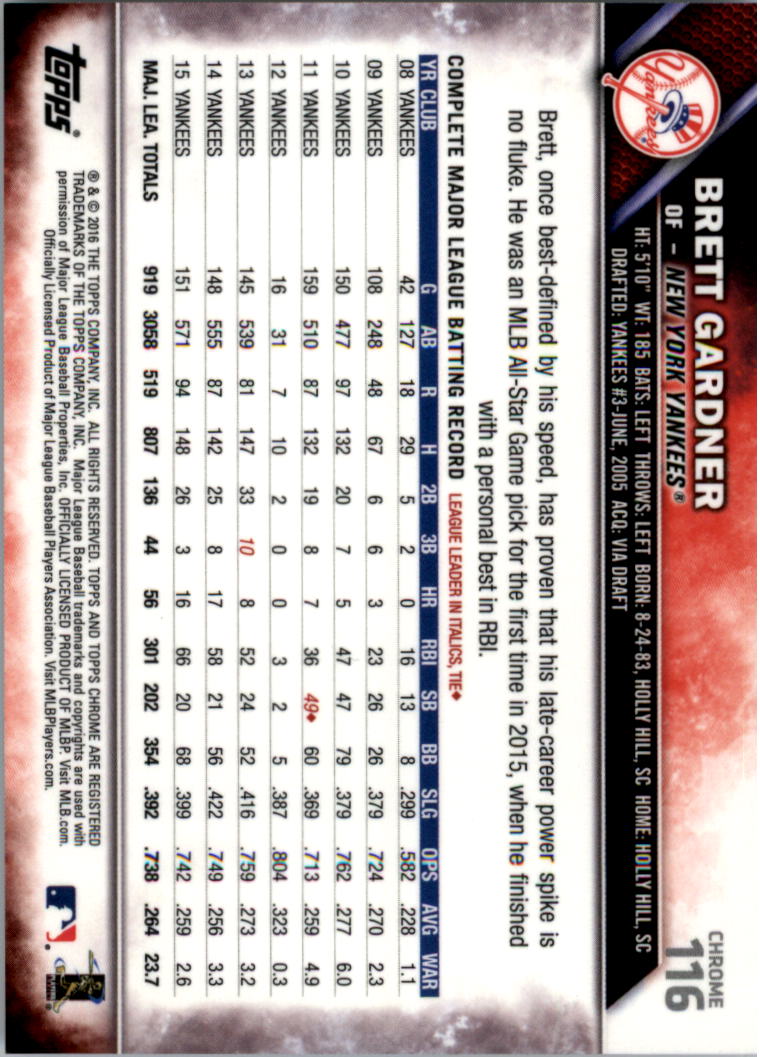 2016 Topps Cromato Zaffiro Edizione Baseball 102-201 A SCELTA - Foto 31 di 193
