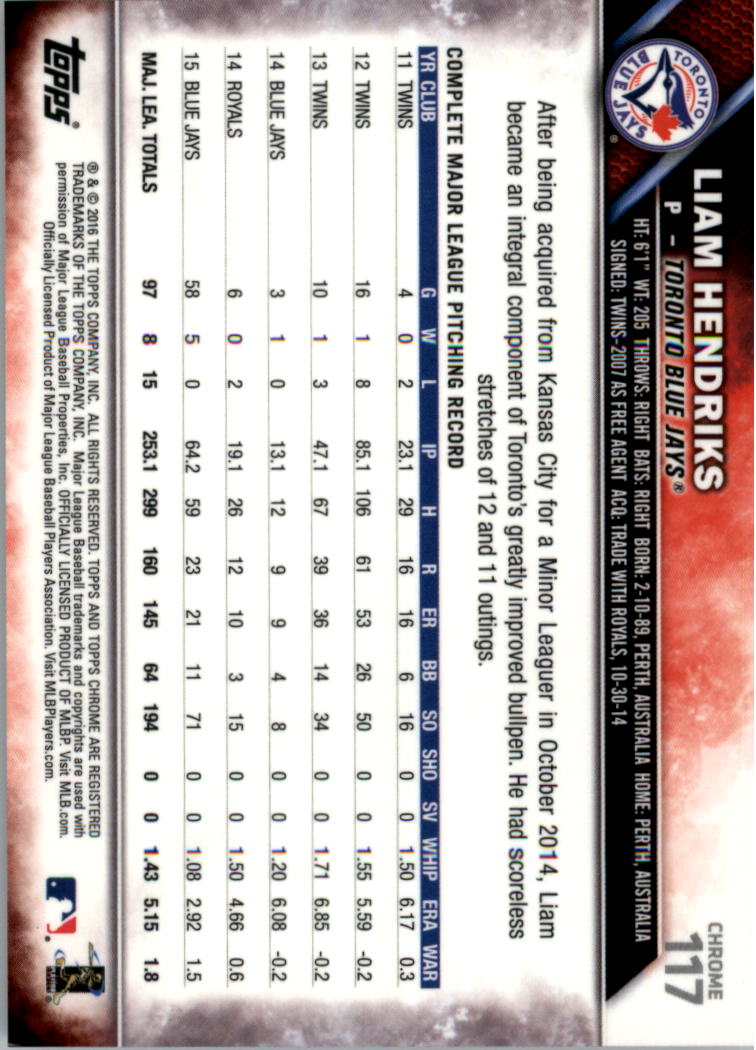 2016 Topps Cromato Zaffiro Edizione Baseball 102-201 A SCELTA - Foto 33 di 193