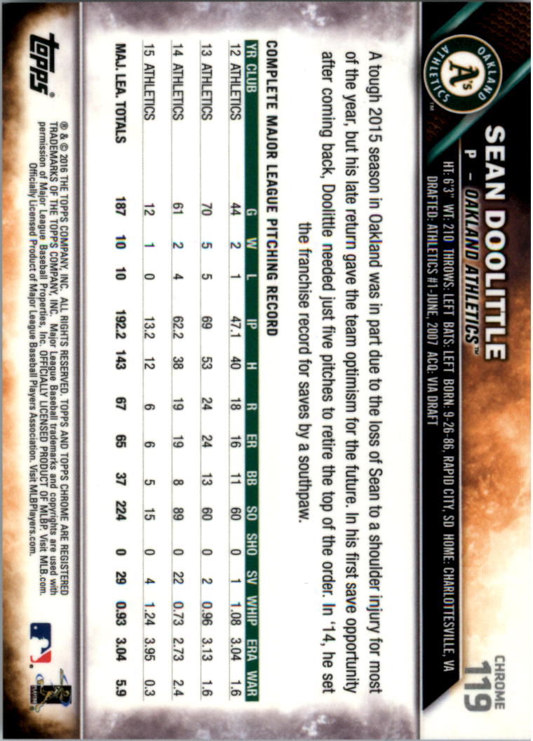 2016 Topps Cromato Zaffiro Edizione Baseball 102-201 A SCELTA - Foto 37 di 193