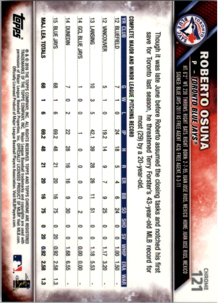 2016 Topps Cromato Zaffiro Edizione Baseball 102-201 A SCELTA - Foto 41 di 193