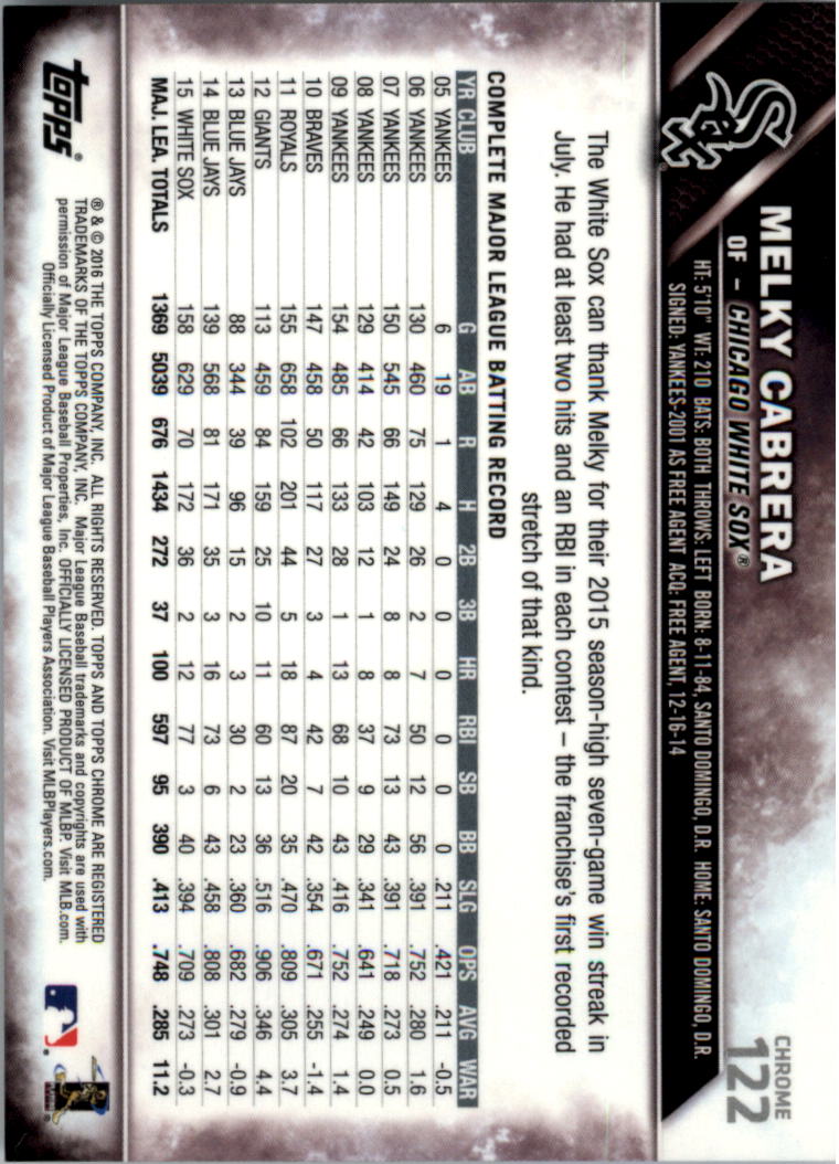 2016 Topps Cromato Zaffiro Edizione Baseball 102-201 A SCELTA - Foto 43 di 193
