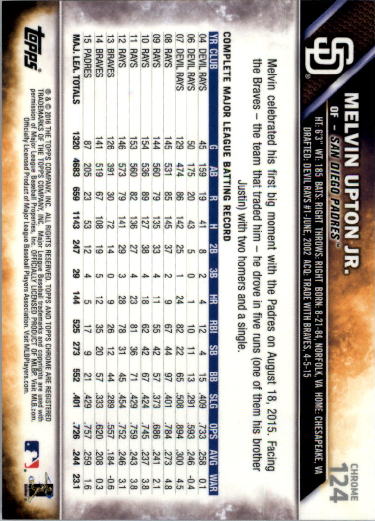 2016 Topps Cromato Zaffiro Edizione Baseball 102-201 A SCELTA - Foto 47 di 193