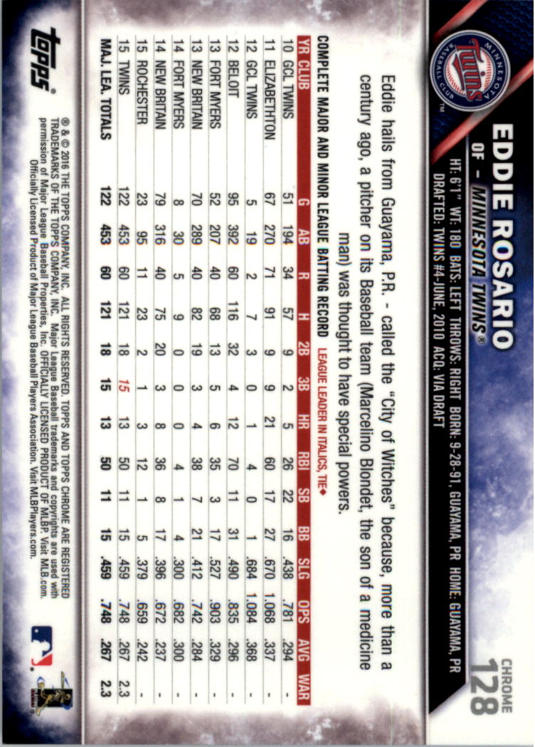 2016 Topps Cromato Zaffiro Edizione Baseball 102-201 A SCELTA - Foto 55 di 193