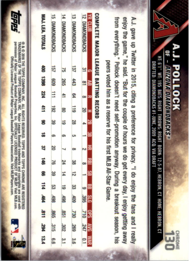 2016 Topps Cromato Zaffiro Edizione Baseball 102-201 A SCELTA - Foto 59 di 193
