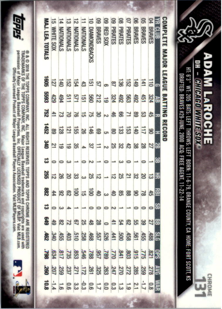 2016 Topps Cromato Zaffiro Edizione Baseball 102-201 A SCELTA - Foto 61 di 193
