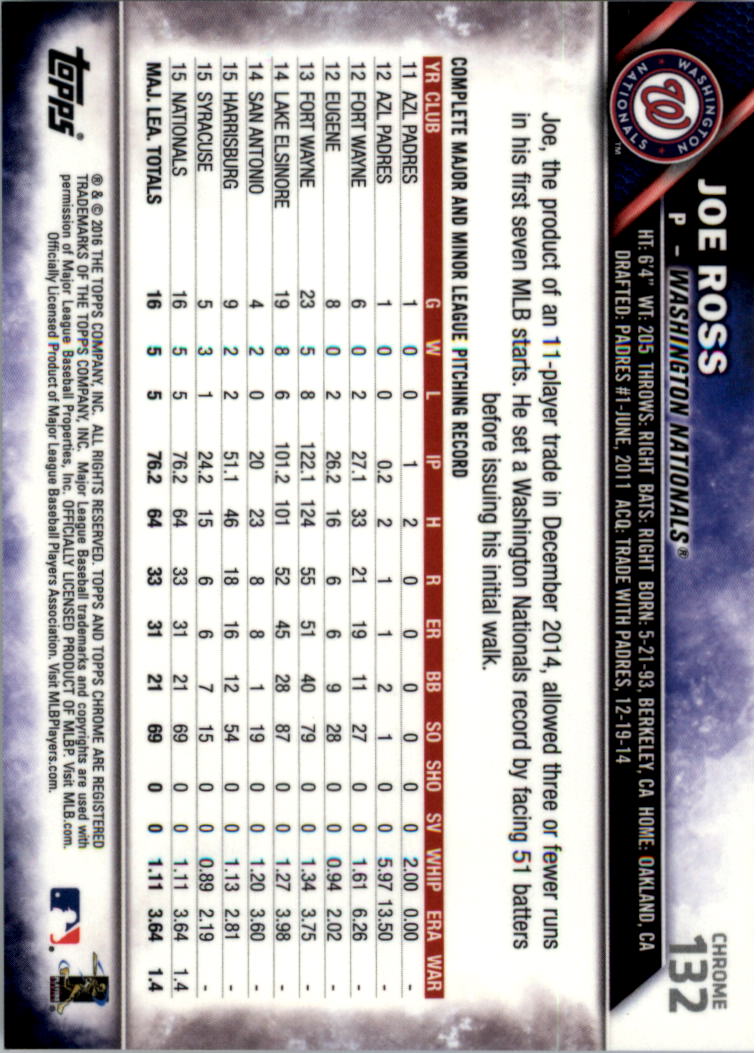 2016 Topps Cromato Zaffiro Edizione Baseball 102-201 A SCELTA - Foto 63 di 193