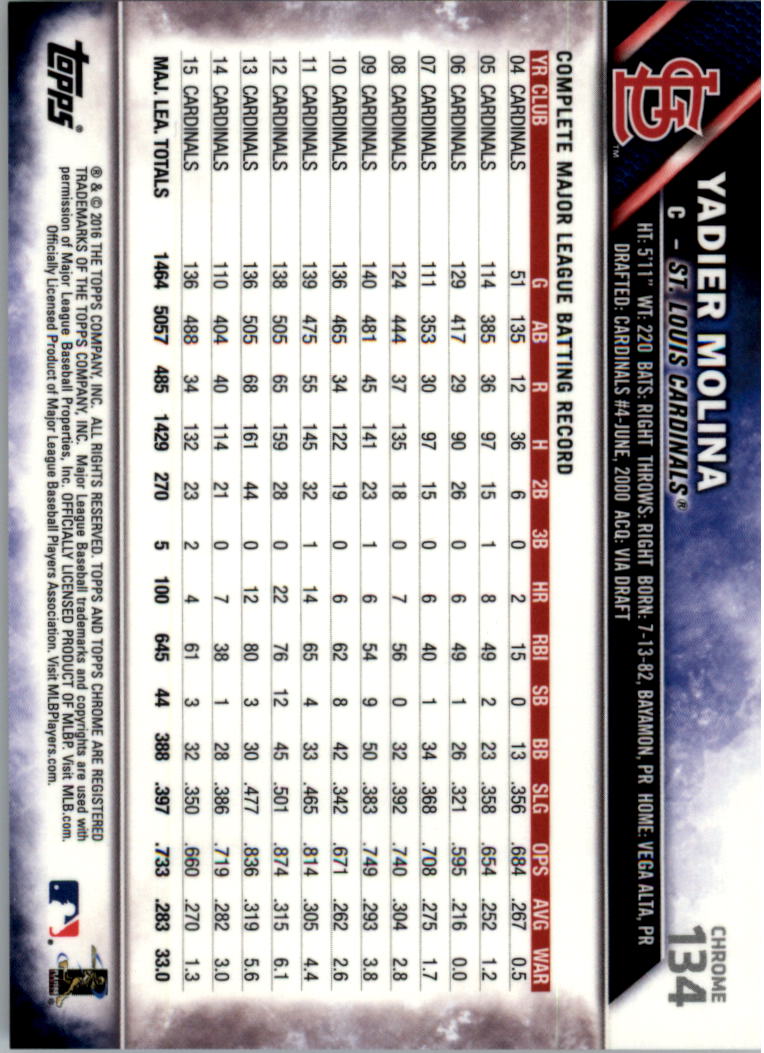 2016 Topps Cromato Zaffiro Edizione Baseball 102-201 A SCELTA - Foto 67 di 193