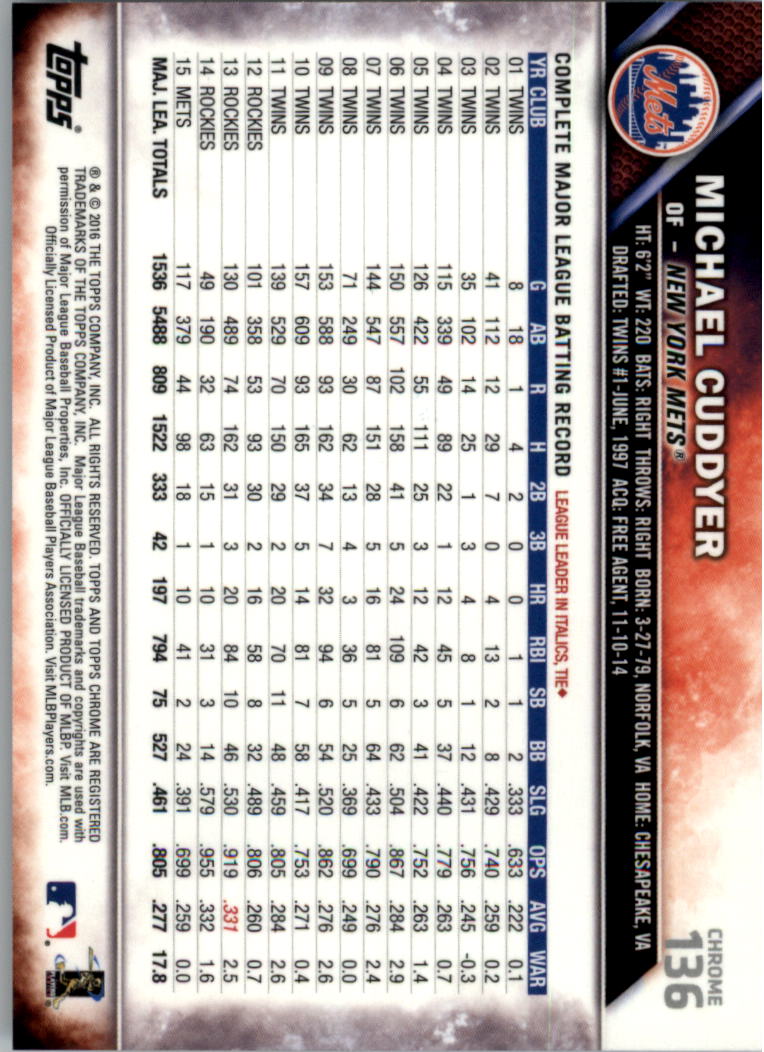 2016 Topps Cromato Zaffiro Edizione Baseball 102-201 A SCELTA - Foto 71 di 193
